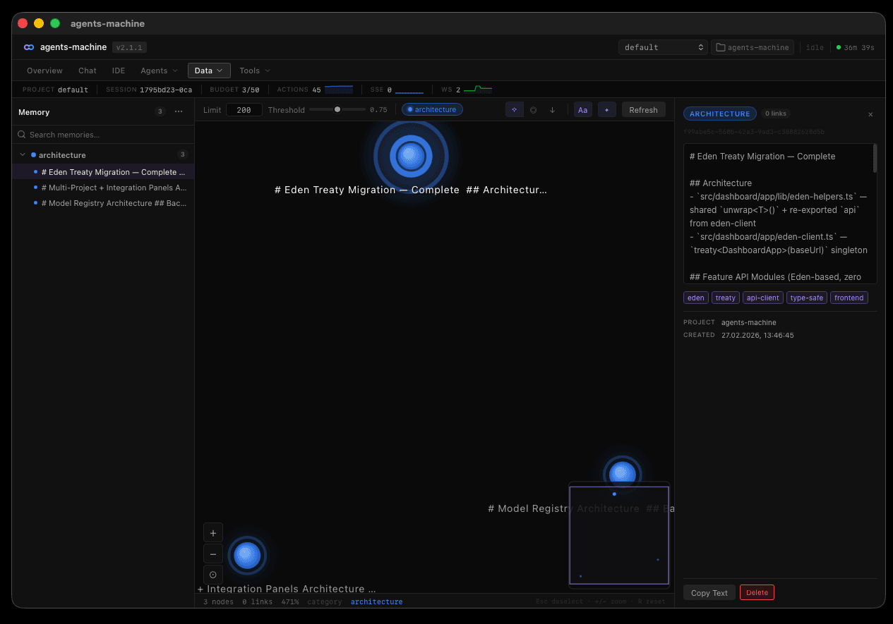 Memory graph and knowledge base